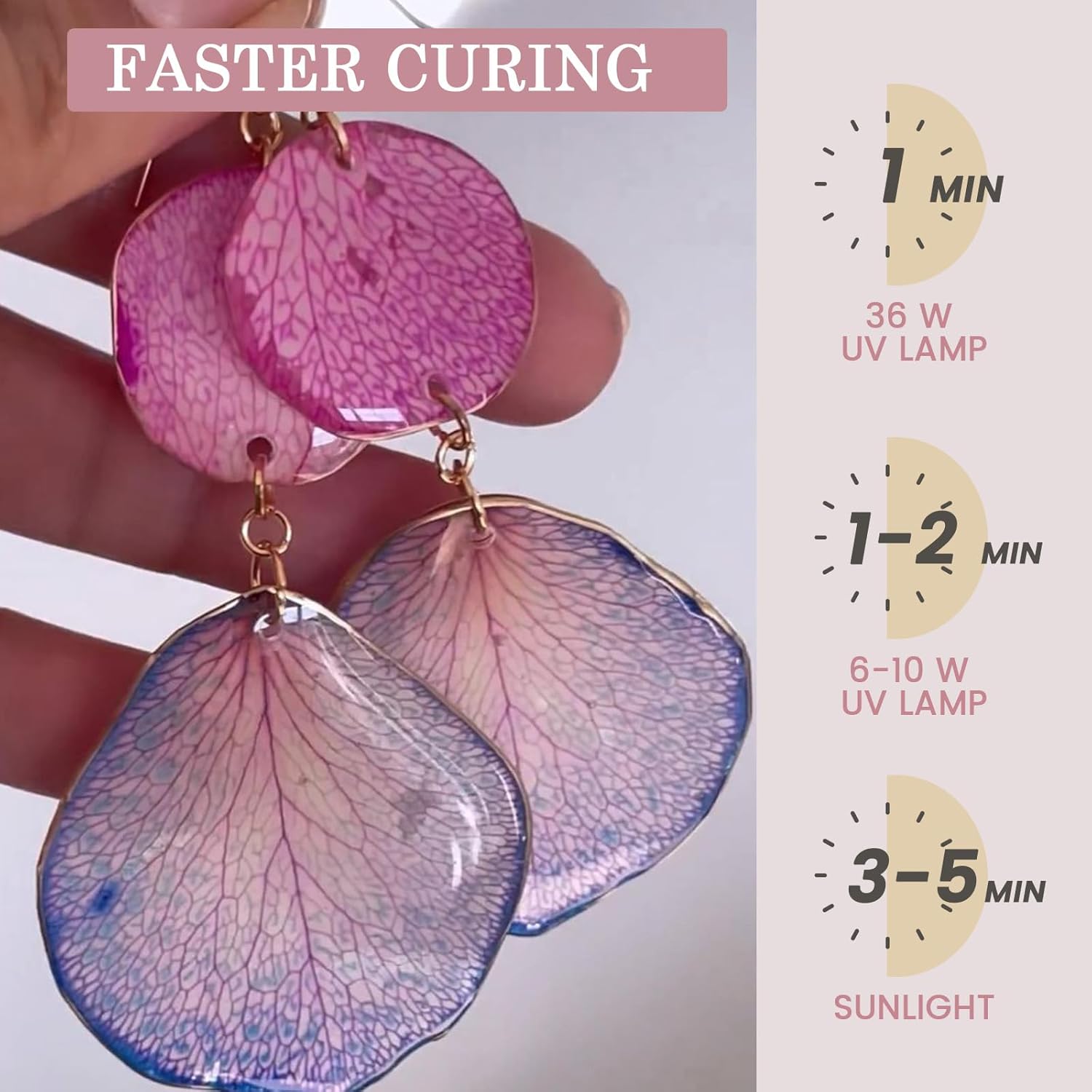 Кристально чистая и без запаха – обзор и цена Jewelry Making Tutorials